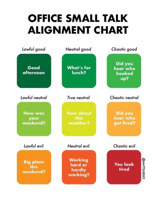 Friendly Chart Example This Guy Makes Honest And Funny Charts That Sum Up Our Lives ยป Design ...