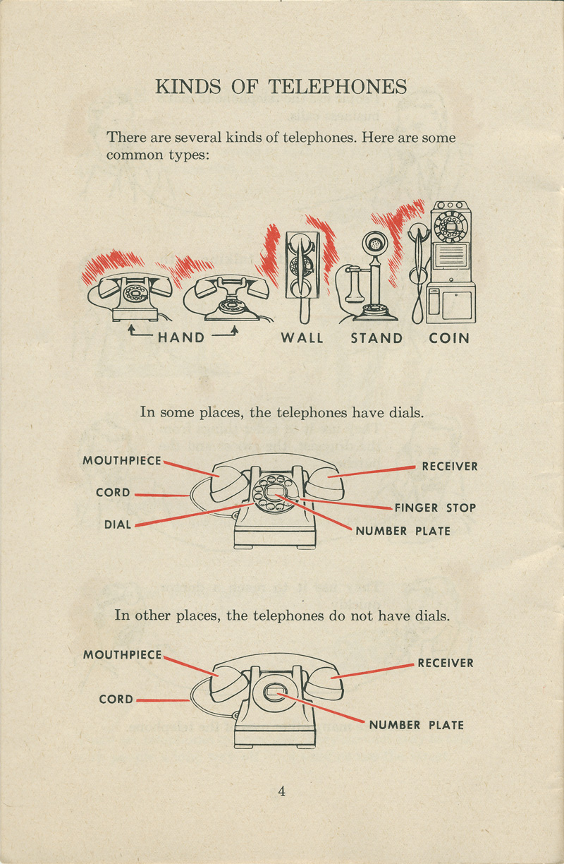 Telephone Guide 1951 4