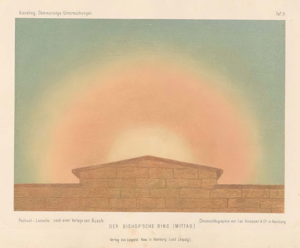 Investigations Into Twilight Phenomena To Explain The Atmospheric Optical Disturbance Observed After The Krakatoa Eruption 3 768x633 