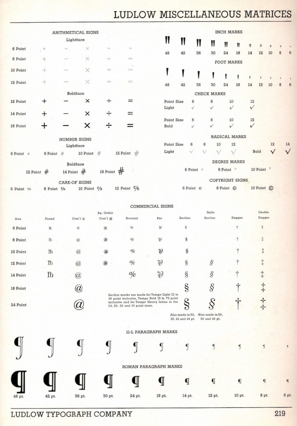 Ludlow Type 25 1 1072x1536