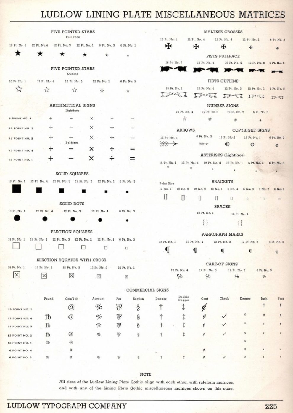 Ludlow Type 31 1 1091x1536